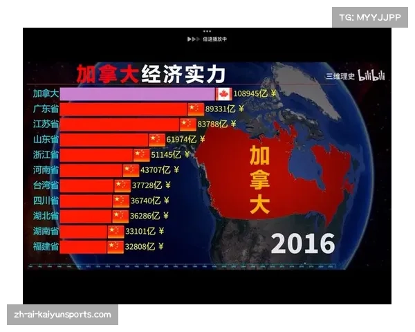 秘鲁全力争胜冲击小组出线与加拿大实力对比分析 秘鲁全力争胜冲击小组出线与加拿大实力对比分析
